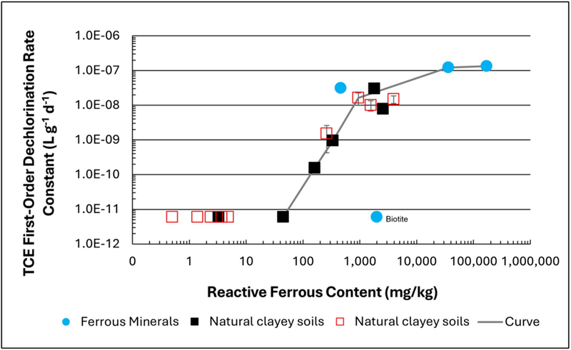 File:TranFig1.png