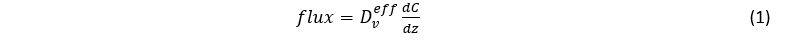 Palaia-Article 1-Equation 1.PNG