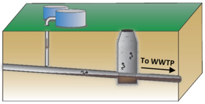 Beckley1w2 Fig2b.png