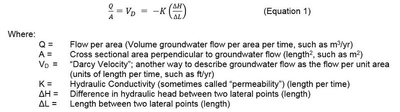 File:Newell-Article 1-Equation 1.jpg