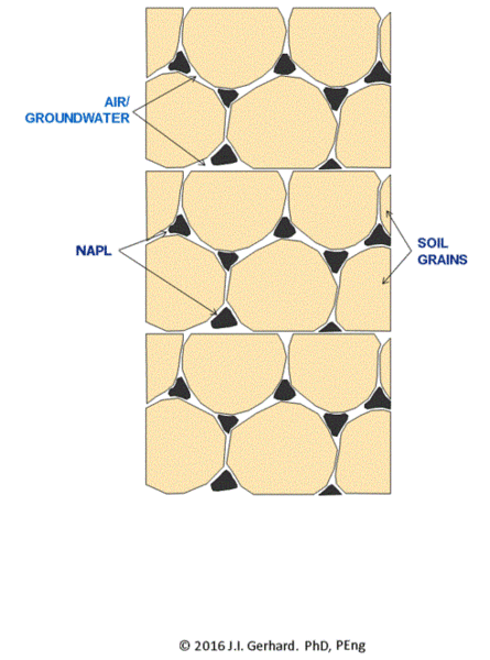 File:Gerhard Figure2r.gif