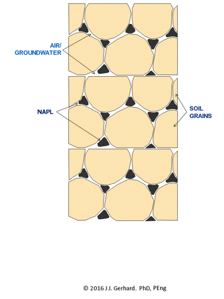 File:Gerhard Fig2.gif
